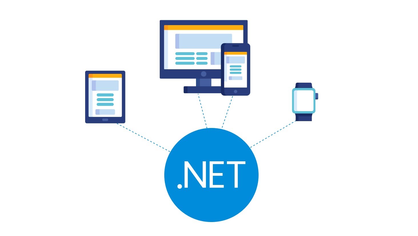 Best business benefits of .NET framework for web APP Development